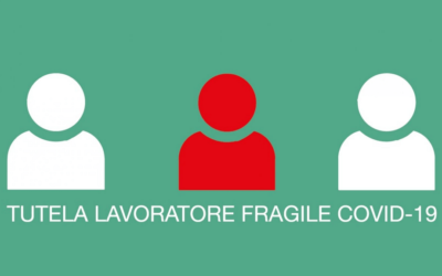 Lavoratori fragili 2021: proroga al 30 giugno delle tutele Covid