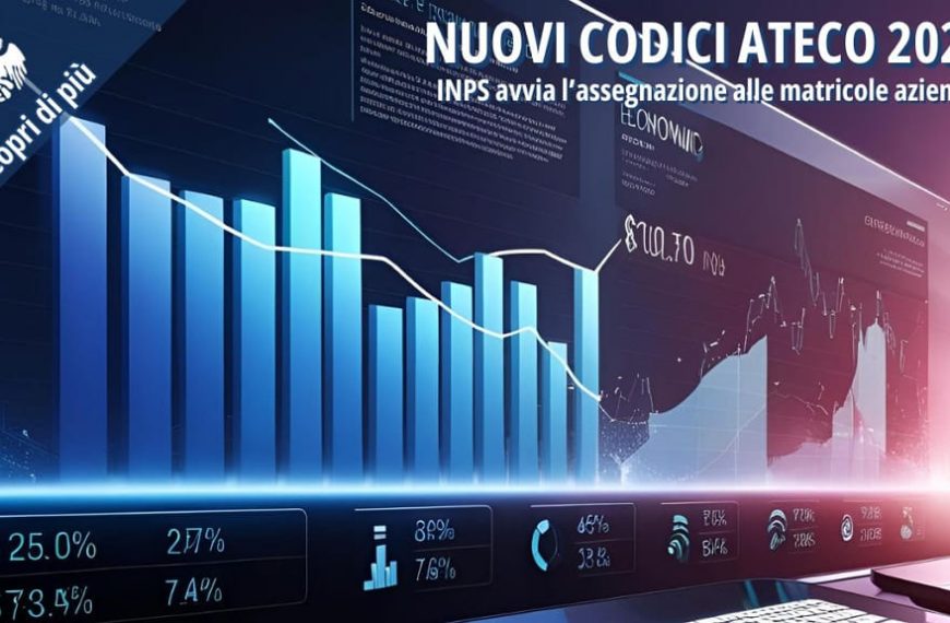 Grafico economico con dati statistici e titolo “Nuovi Codici ATECO 2025 – INPS avvia l’assegnazione alle matricole aziendali”