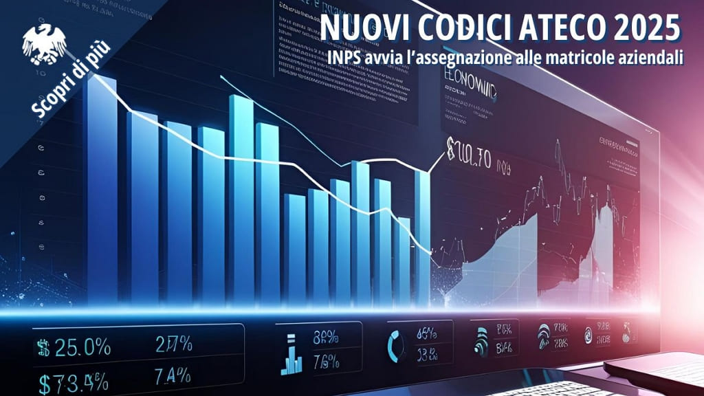 Grafico economico con dati statistici e titolo “Nuovi Codici ATECO 2025 – INPS avvia l’assegnazione alle matricole aziendali”