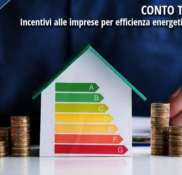 Casetta con linee colorate che indicano le classi energetiche e del denaro ai lati, a rappresentare incentivi per l’efficienza energetica.